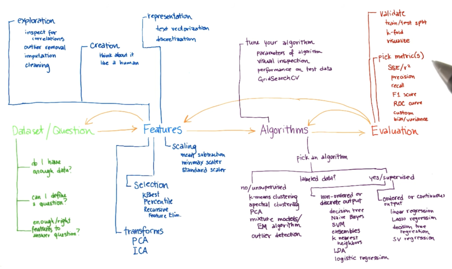 Screenshot 2026-01-25 at 17_36_01.png