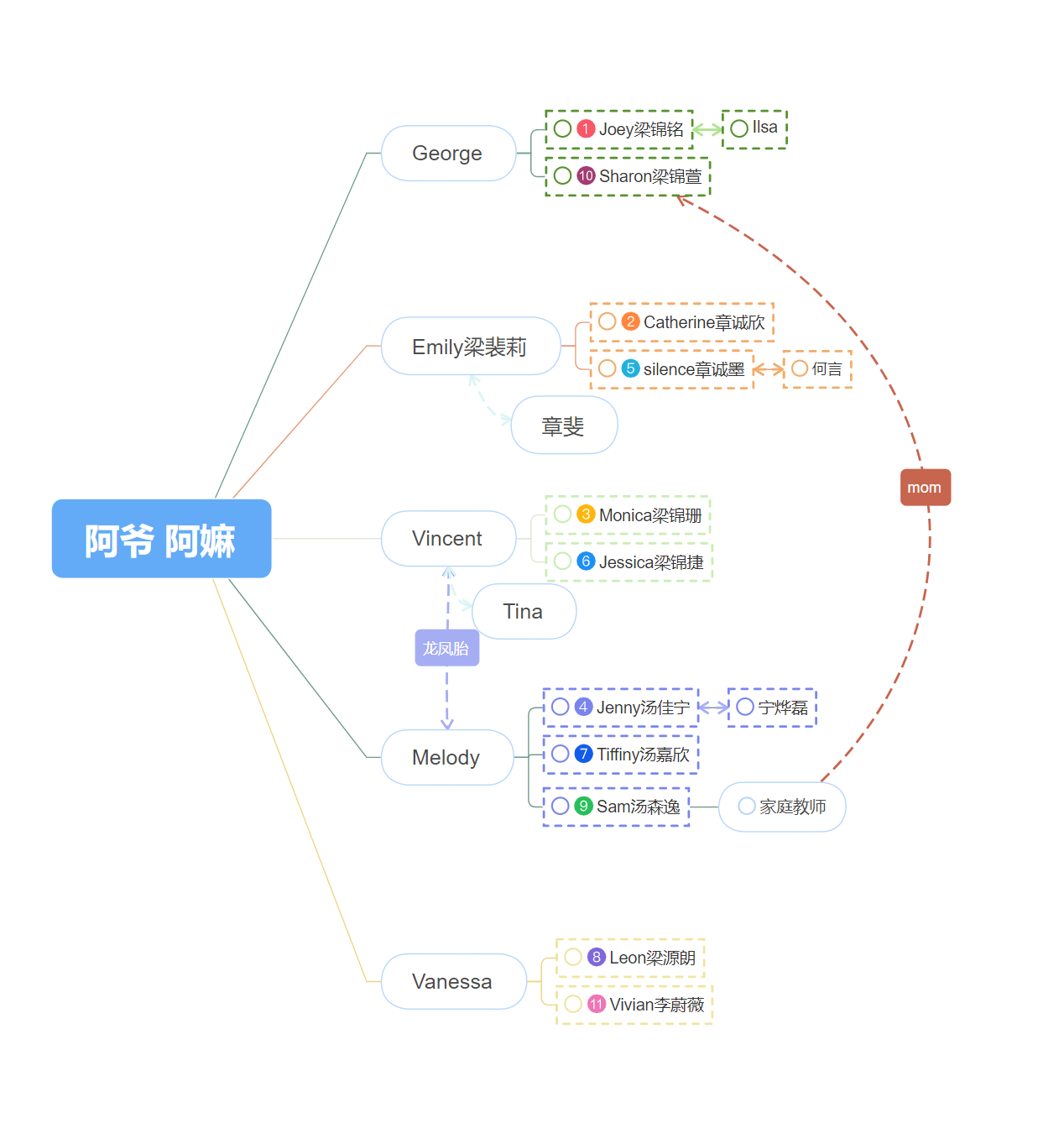 屏幕截图 2026-04-15 220311.png